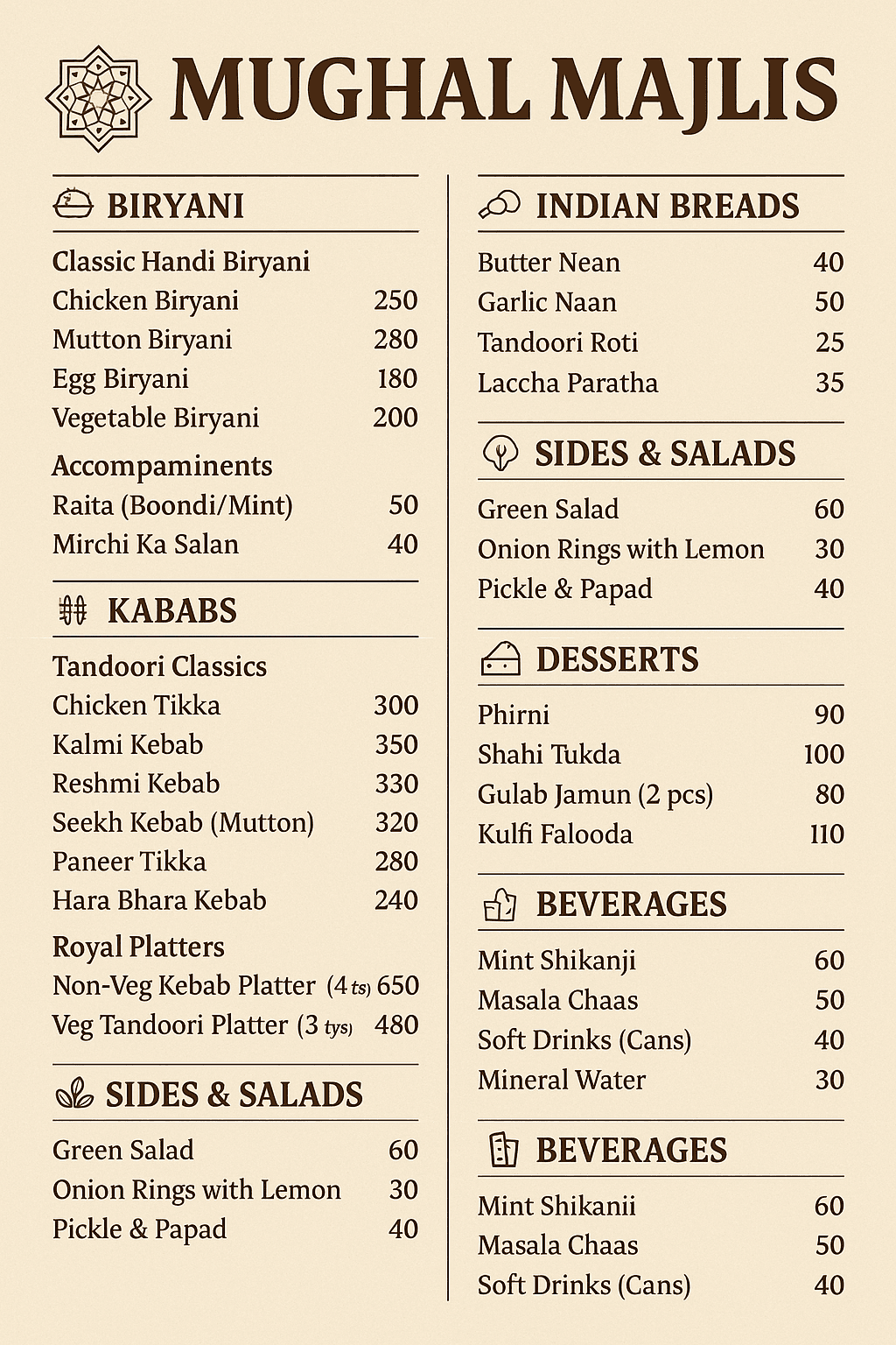 Biryani+Kebab(Mughlai) Menu