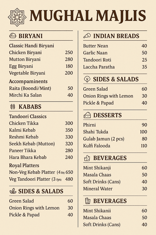 Biryani+Kebab(Mughlai) Menu