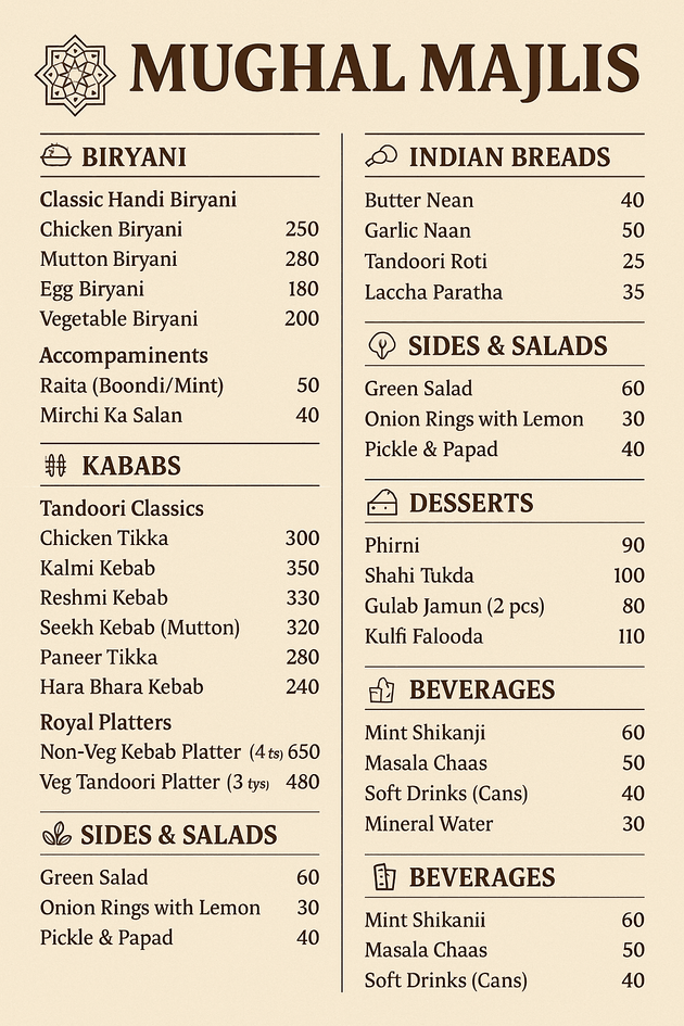 Biryani+Kebab(Mughlai) Menu