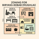 Zoning for Biryani + Kebab