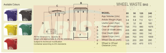 Aristo Wheel Waste Bin