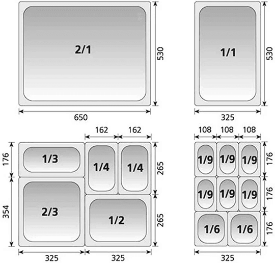 Universal GN Pan Size Chart