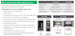 Why Use Commercial Microwave Ovens Celfrost