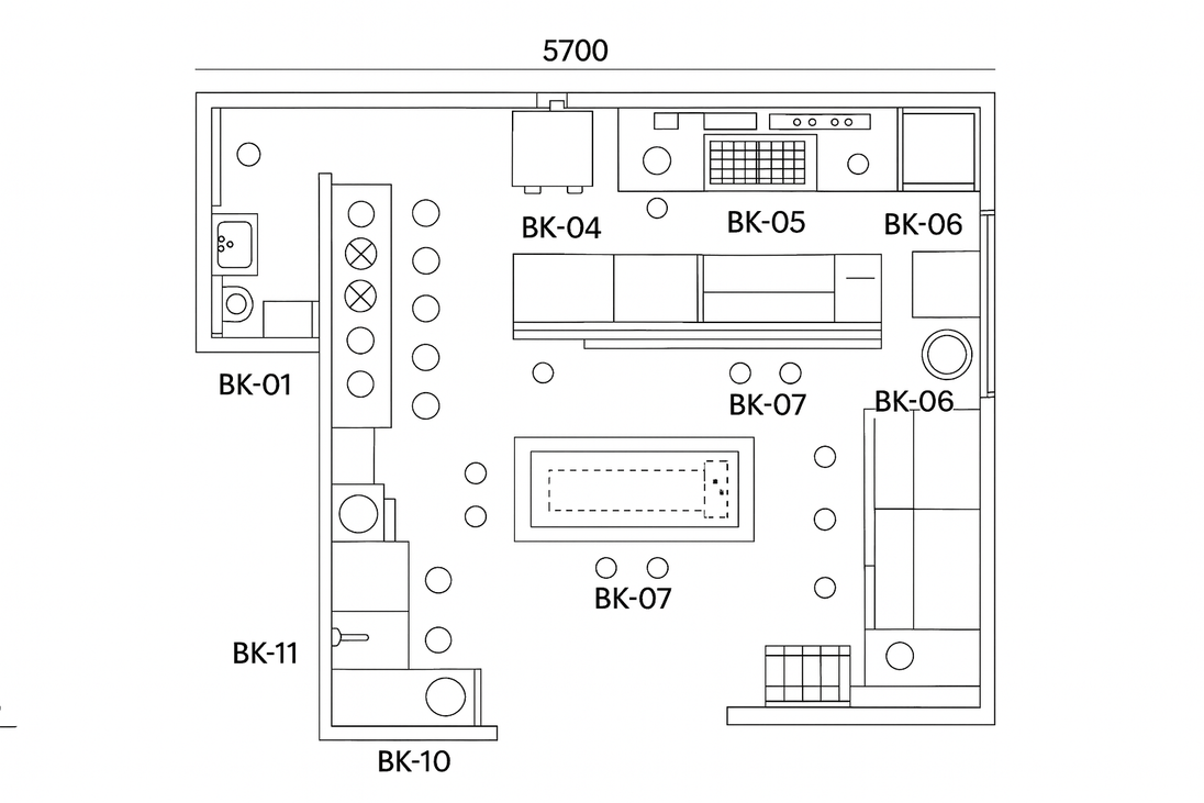 Kitchen Planning