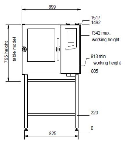 CPE 1.06 E 02