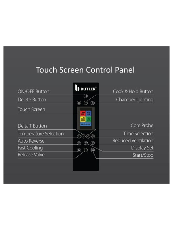 combi-touch