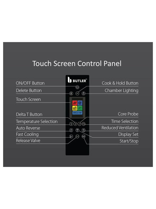 combi-touch